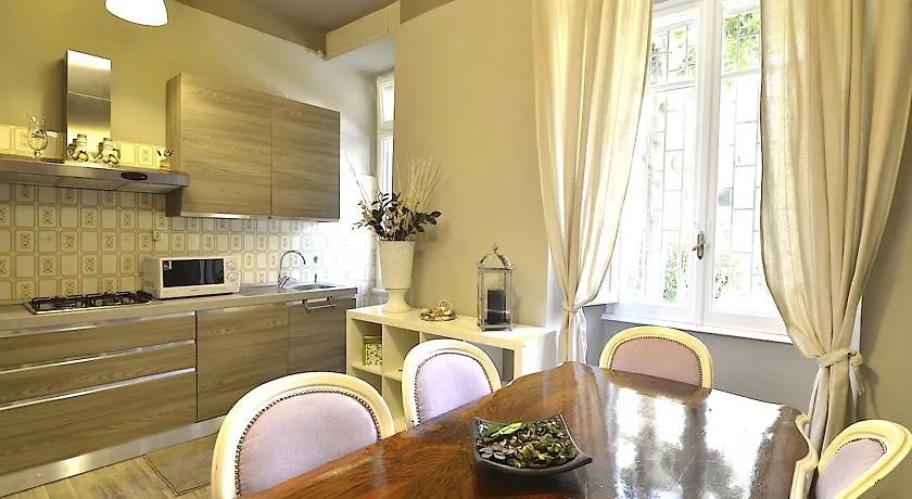 Alexia Home Rzym Włochy